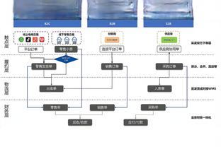 Ky体育怎么注销截图1